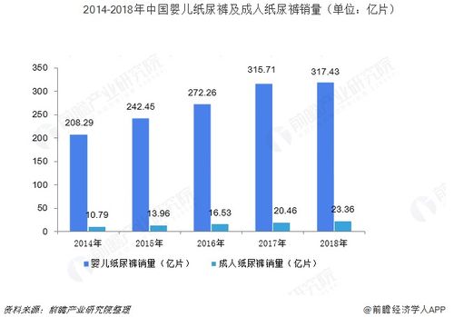 股價風雨飄搖中，衛(wèi)生用品龍頭恒安國際能否重回輝煌