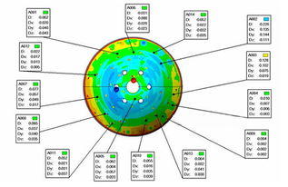 三維掃描設備選購指南 微波天線與雕塑泥雕專用掃描儀價格、廠家、軟件全解析